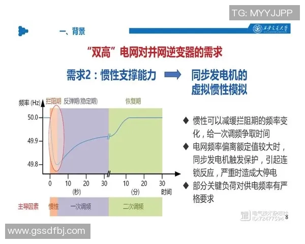 创新净水材料技术发展与应用前景探讨及其环保效益分析