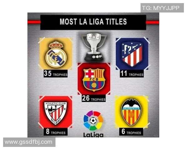 西甲联赛历年联赛杯冠军球队名单及夺冠之路 西甲联赛历年联赛杯冠军球队名单及夺冠之路